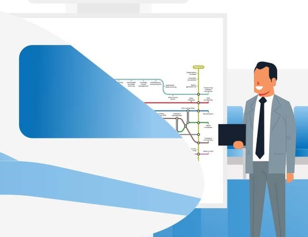 Maintenez votre entreprise de signalétique et d'impression en grand format sur la bonne voie