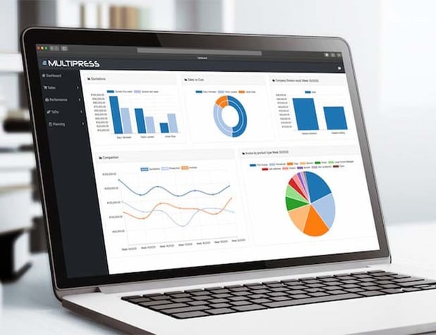 Tableaux de bord MultiPress : le bon aperçu au bon moment