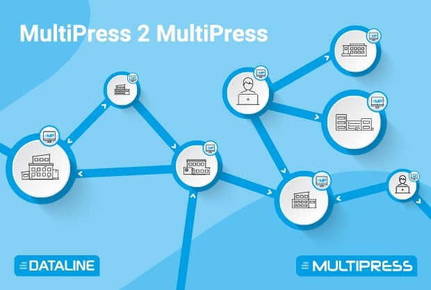 MultiPress 2 MultiPress : Parce qu'ensemble on est plus fort ...