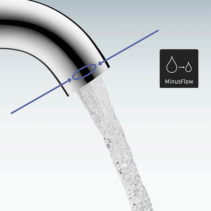 Waterbesparende badkamertechnologie voor  nieuwbouw en renovatie